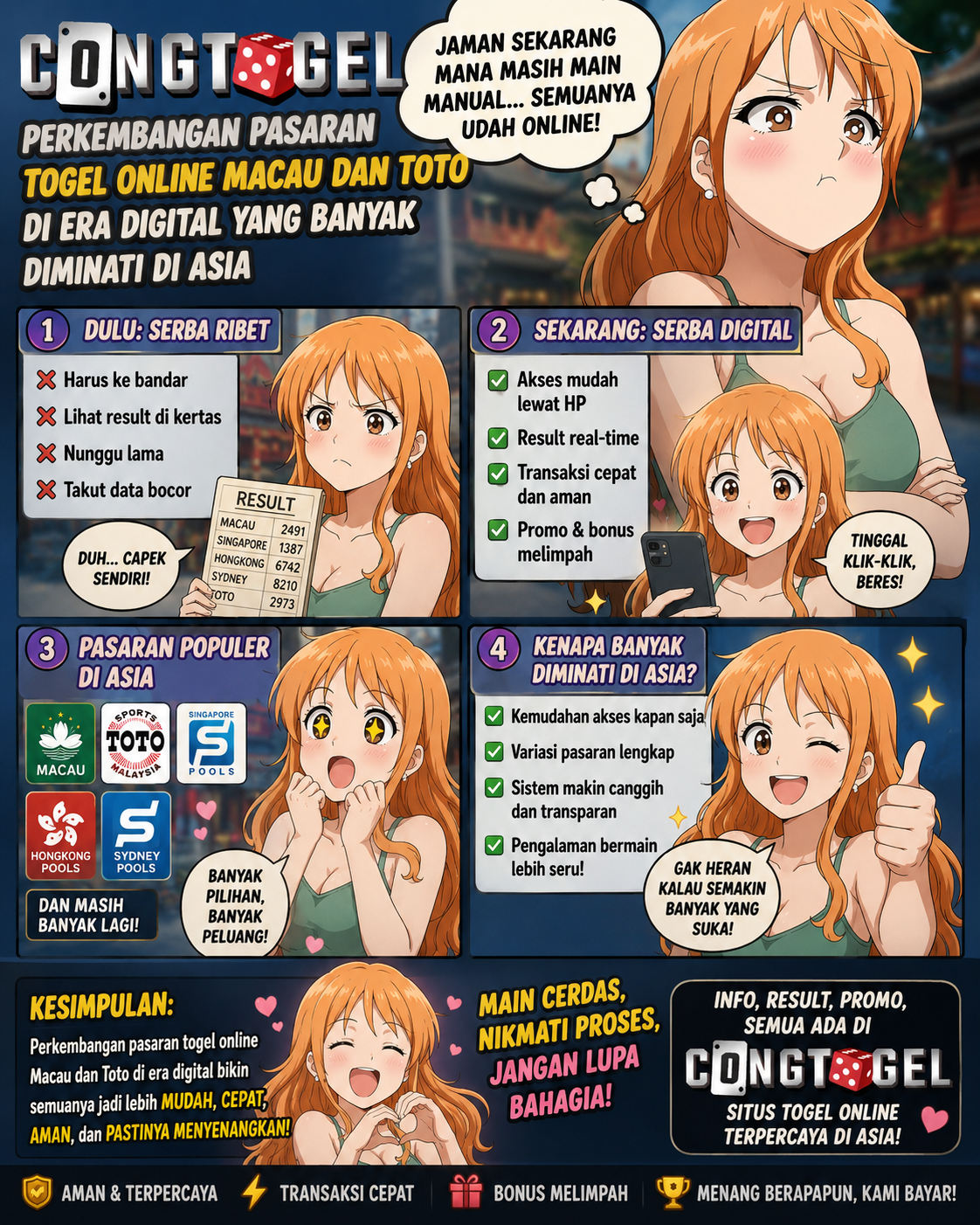 CONGTOGEL
