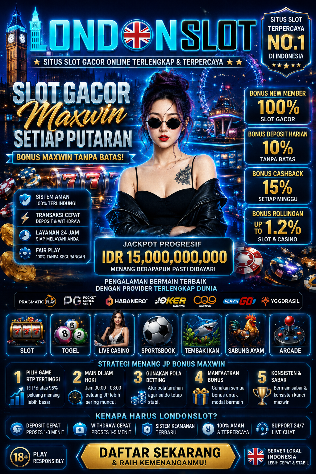 LONDONSLOT 📚 Content Slot Gacor Online Lengkap dengan Strategi Menang Jp Bonus Maxwin Setiap Putaran Indonesia